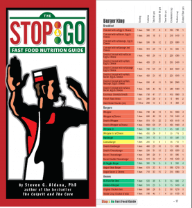 Healthier Food Options Guidebook provided by WellSteps.