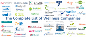 wellness solutions worksite wellness programs