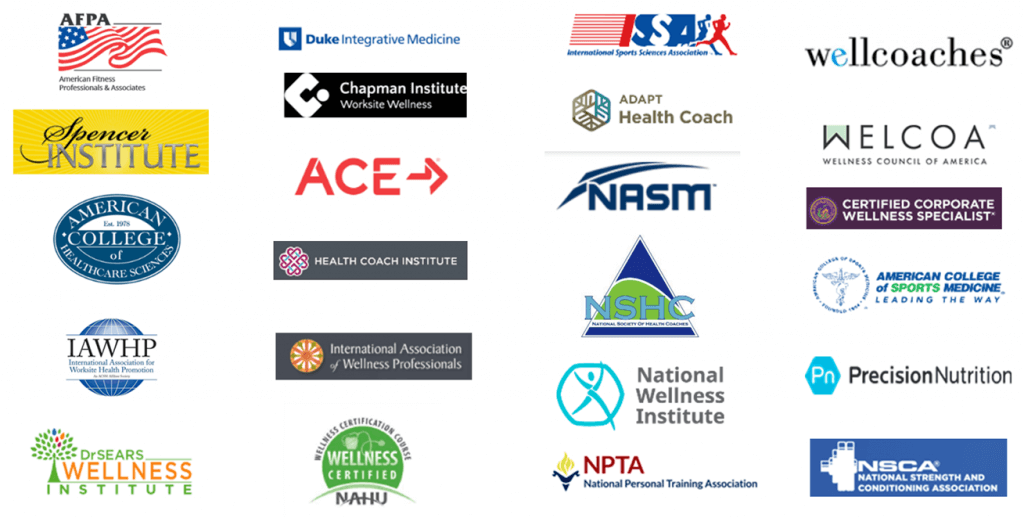 22 Best Wellness Certifications and Personal Training in 2024
