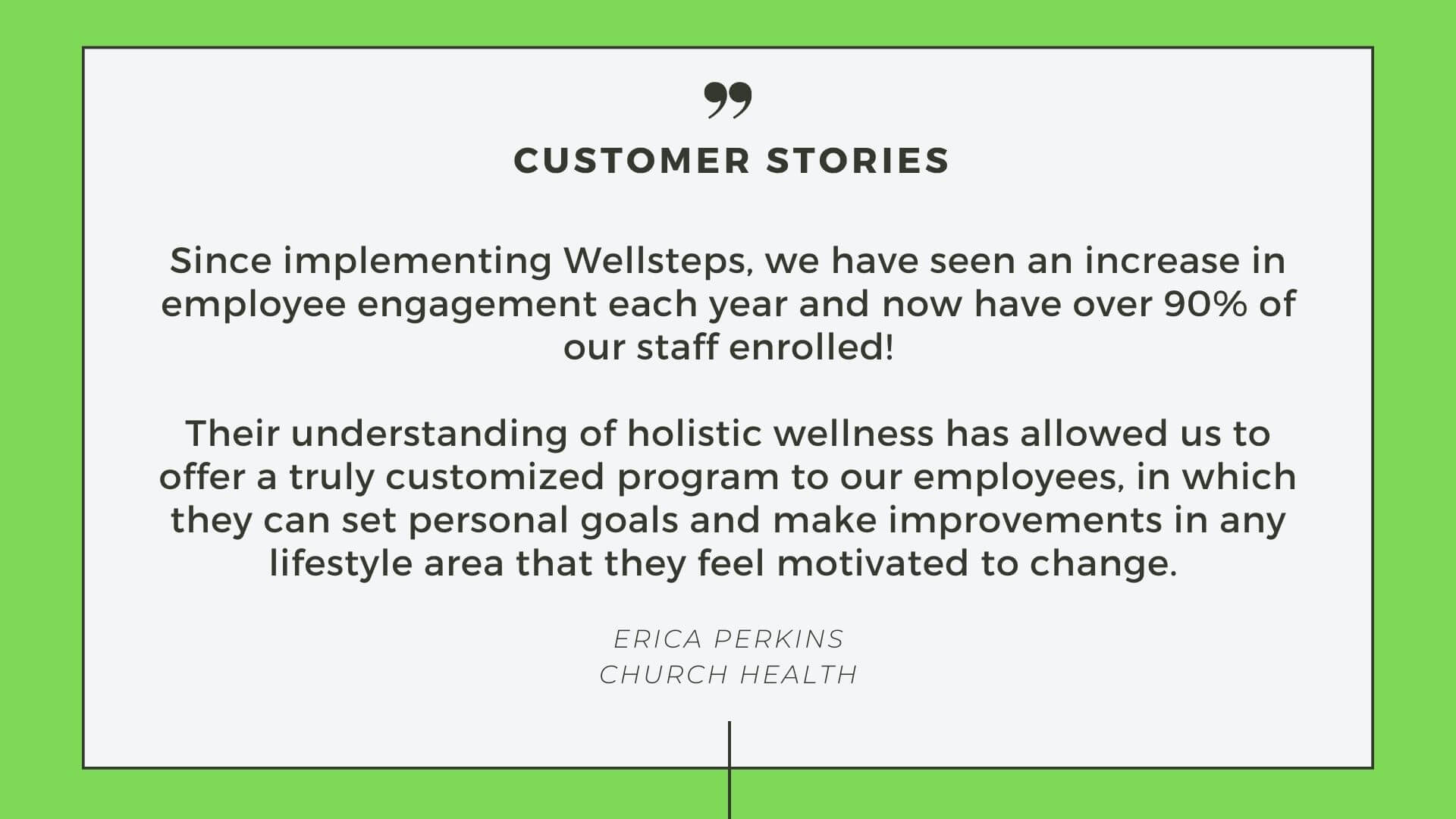 Effective Ways To Motivate Employees In 2024   The Correlation Between Wellness Programs And Increasing Productivity In The Workplace 2 